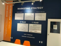 Boardroom Signs This image shows boardroom signs.